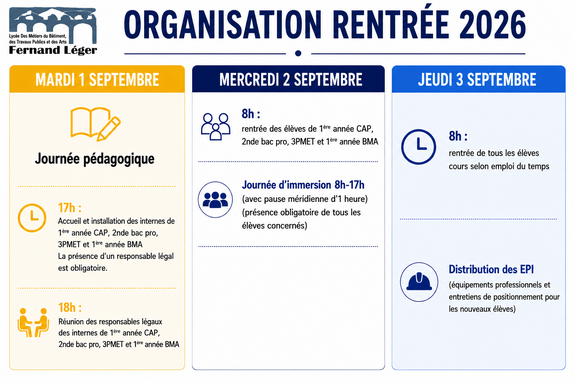 organisation rentrée 2026 LP F Leger.png